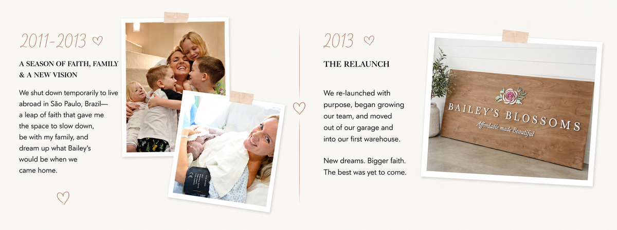 Bailey's Blossoms featured collection